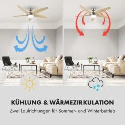 Bolero 2-in-1-Deckenventilator Leuchte 55W 10212m³/h Fernbedienung 13 Bolero 2-in-1-Deckenventilator Leuchte 55W 10212m³/h Fernbedienung -Haushaltsgeräte Store 10028291 de 0004 logo