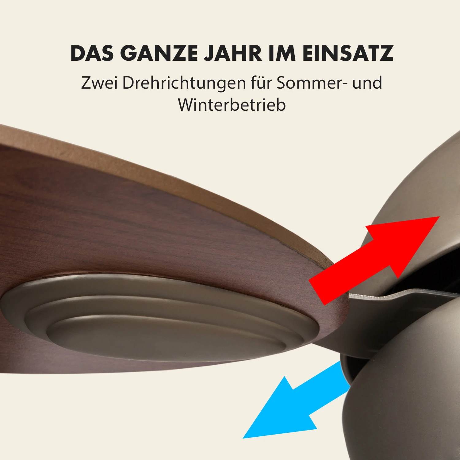 Valderama Deckenventilator & Lampe Ø 42" (107 Cm ) 7480 M³/h 55 DB 6 Valderama Deckenventilator & Lampe Ø 42" (107 Cm ) 7480 M³/h 55 DB – Bild 4