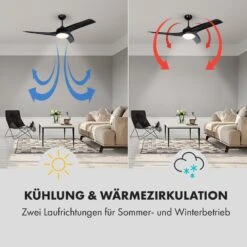 Klarstein Figo Deckenventilator 2-in-1 Mit Deckenleuchte Ø 132 Cm -Haushaltsgeräte Store 10033505 de 0004 logo