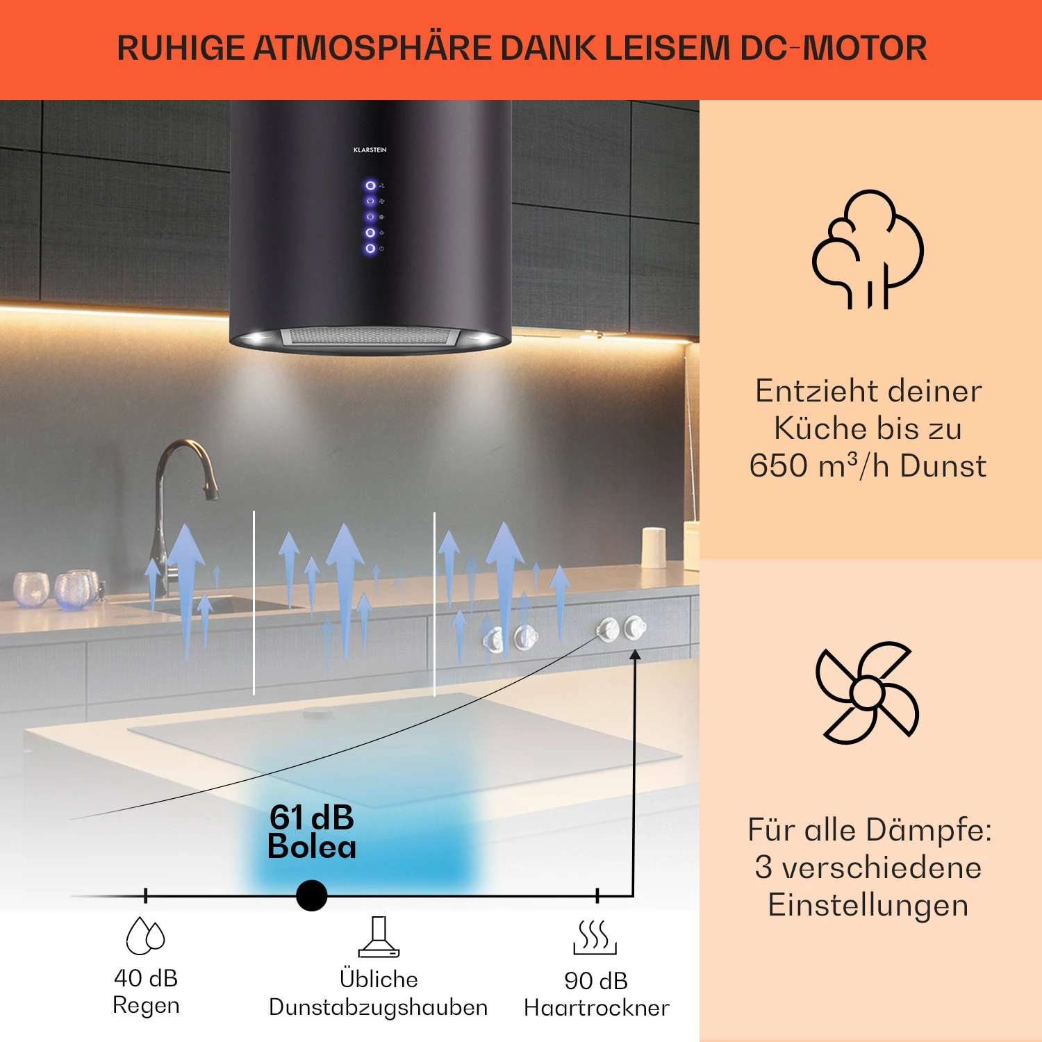 Beretta Inselabzugshaube Ø35cm 650m³/h LED Inkl. Aktivkohlefilter 5 Beretta Inselabzugshaube Ø35cm 650m³/h LED Inkl. Aktivkohlefilter – Bild 3