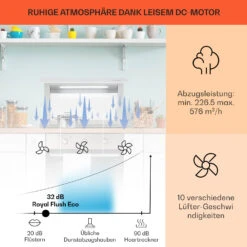 Royal Flush Eco Dunstabzugshaube 60 Cm 576 M³/h A+ -Haushaltsgeräte Store 10034330 de 0003 usp