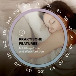 Stockton Micro Stereosystem 20W Max. DAB+ UKW CD-Player BT OLED -Haushaltsgeräte Store 10034517 de 0009 logo