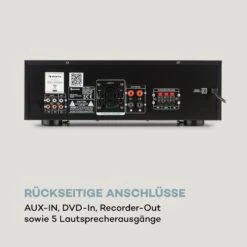 AMP-218 BT Digital-Surround-Verstärker 5.1 2x120W 3x50W RMS BT 2xMikro -Haushaltsgeräte Store 10034623 de 0007 logo