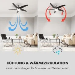 Bolero 2-in-1-Deckenventilator 134cm Leuchte 55W Fernbedienung Schwarz -Haushaltsgeräte Store 10034684 de 0004 logo