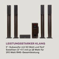 Areal Elegance 5.1-Surround-System 190W RMS BT USB AUX Fernbedienung -Haushaltsgeräte Store 10034854 de 0004 logo