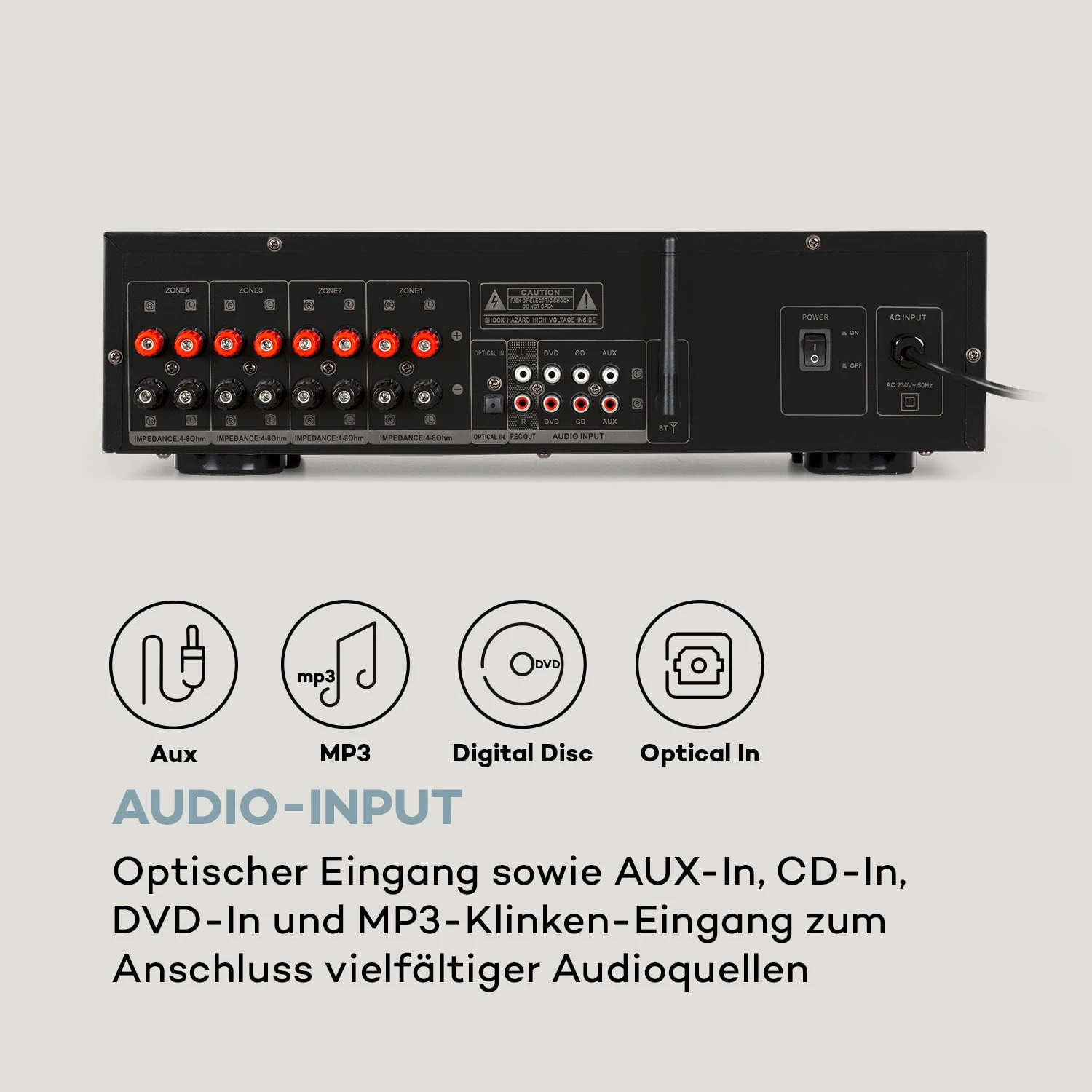 AMP-CD950 DG Digital-Multikanal-Verstärker 8x100W RMS BT Opt.-In 9 AMP-CD950 DG Digital-Multikanal-Verstärker 8x100W RMS BT Opt.-In – Bild 7
