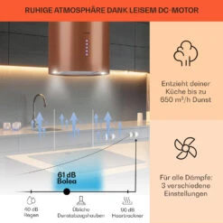 Beretta Inselabzugshaube Ø35cm Ab-/Umluft 650m³/h LED Aktivkohlefilter -Haushaltsgeräte Store 10035166 de 0003 usp