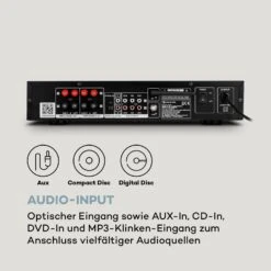 AMP-CD608 DAB HiFi-Stereo-Verstärker 4x100W RMS DAB+ BT Opt.-In -Haushaltsgeräte Store 10035298 de 0006 logo