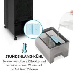 Cooler Rush Ventilator Luftkühler 5,5L 45W Fernbedienung 5x Eispack -Haushaltsgeräte Store 10035825 de 0006 logo
