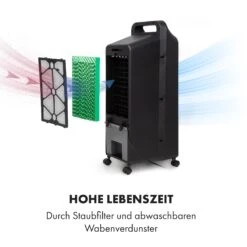 Cooler Rush Ventilator Luftkühler 5,5L 45W Fernbedienung 5x Eispack -Haushaltsgeräte Store 10035825 de 0008 logo