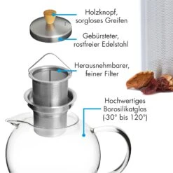 Glaswerk Sencha Teekanne 0,65 L Edelstahl-Siebeinsatz Borosilikatglas Deckel 14 Glaswerk Sencha Teekanne 0,65 L Edelstahl-Siebeinsatz Borosilikatglas Deckel -Haushaltsgeräte Store 10036354 de 0006 logo