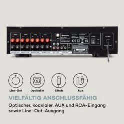 AMP-4000 DAB Hifi-Stereo-Verstärker DAB+-Radio USB Fernbedienung LED-Display -Haushaltsgeräte Store 10038330 de 0006 logo