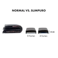 ZNAP Slim Wallet 8 Karten Münzfach 8 X 1,5 X 6 Cm (BxHxT) RFID-Schutz -Haushaltsgeräte Store 10038760 de 0006 logo