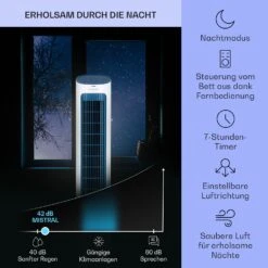 Mistral 5-in-1 Luftkühler Ventilator Ionisator 360 M³/h Fernbedienung 12 Mistral 5-in-1 Luftkühler Ventilator Ionisator 360 M³/h Fernbedienung -Haushaltsgeräte Store 10040150 de 0004 logo