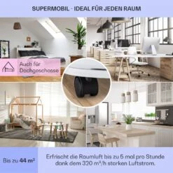 New Breeze 9 Mobile Klimaanlage 4-in-1 9.000 BTU / 2,6 KW EEK A Bodenrollen Timer 14 New Breeze 9 Mobile Klimaanlage 4-in-1 9.000 BTU / 2,6 KW EEK A Bodenrollen Timer -Haushaltsgeräte Store 10040155 de 0005 usp