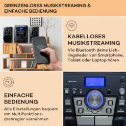 388 Franklin DAB+ Stereoanlage 3-fach-CD-Player BT AUX USB-Port 12 388 Franklin DAB+ Stereoanlage 3-fach-CD-Player BT AUX USB-Port -Haushaltsgeräte Store 10040361 de 0004 usp
