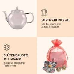 Glaskanne 800 Ml Borosilikatglas Mit Deckel, Teesieb Und Teeblumen -Haushaltsgeräte Store 10040415 de 0006 logo