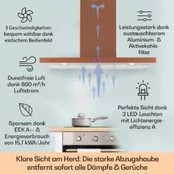 Limelight Dunstabzugshaube 90cm Wandhaube 600m³/h 11 Limelight Dunstabzugshaube 90cm Wandhaube 600m³/h -Haushaltsgeräte Store 10041133 de 0002 logo