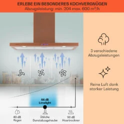 Limelight Dunstabzugshaube 90cm Wandhaube 600m³/h 12 Limelight Dunstabzugshaube 90cm Wandhaube 600m³/h -Haushaltsgeräte Store 10041133 de 0003 logo