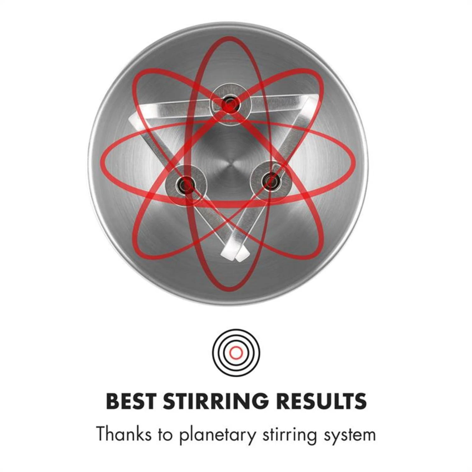 Curve Plus Küchenmaschinen-Set | 5l | 4-in-1 Fleischwolf | Silber 8 Curve Plus Küchenmaschinen-Set | 5l | 4-in-1 Fleischwolf | Silber – Bild 6